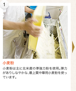 小麦粉（小麦粉は主に北米産の準強力粉を使用。弾力がありしなやかな、最上質中華用小麦粉を使っています。）