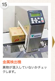 金属検出機（異物が混入していないかチェックします。）